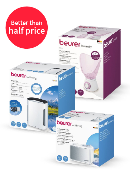 Electricals | Christmas | Pharmacy2U