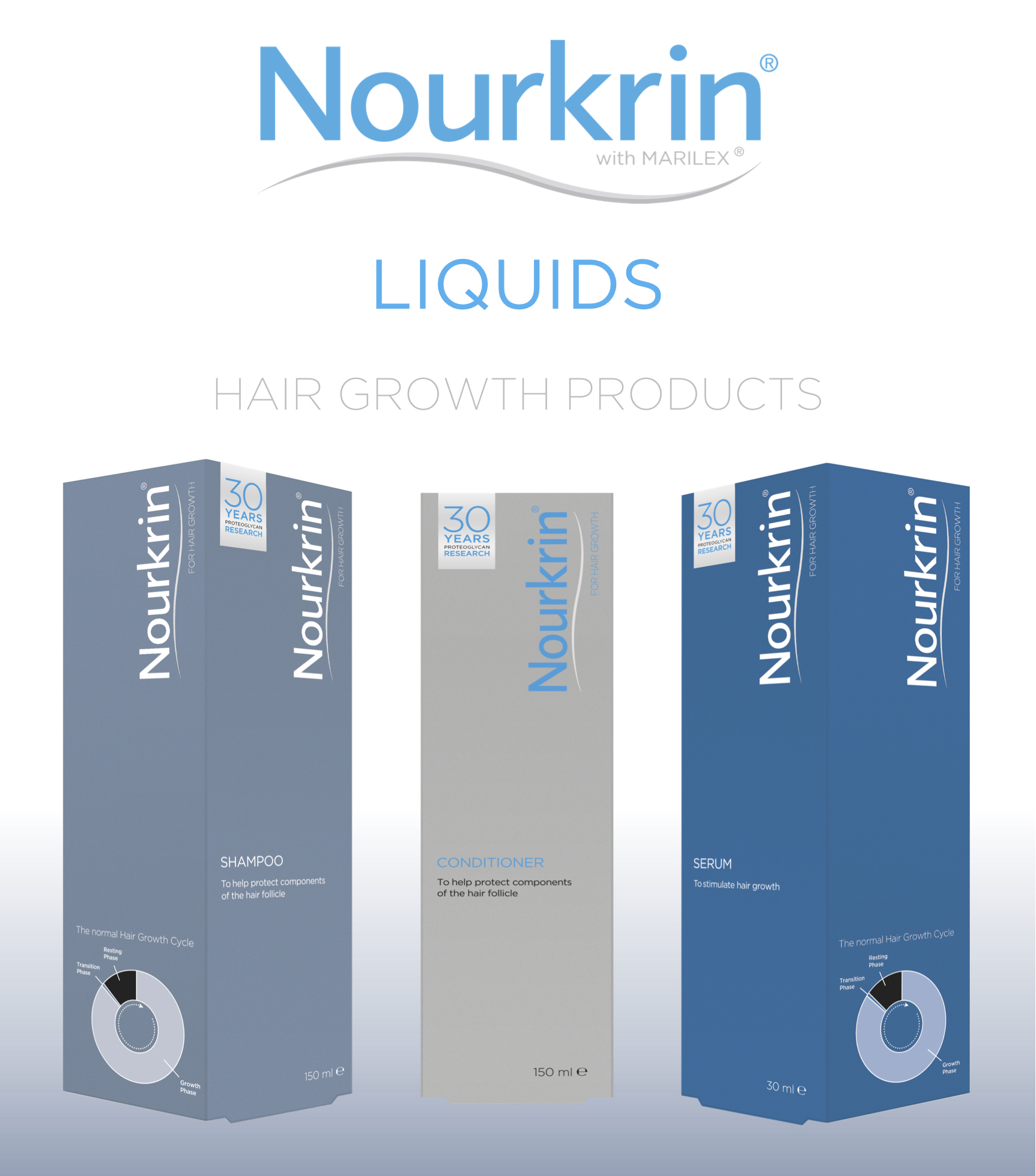 Buy Nourkin Man & Nourkin Women | Cheapest Hair Loss Shampoo & Tablets ...