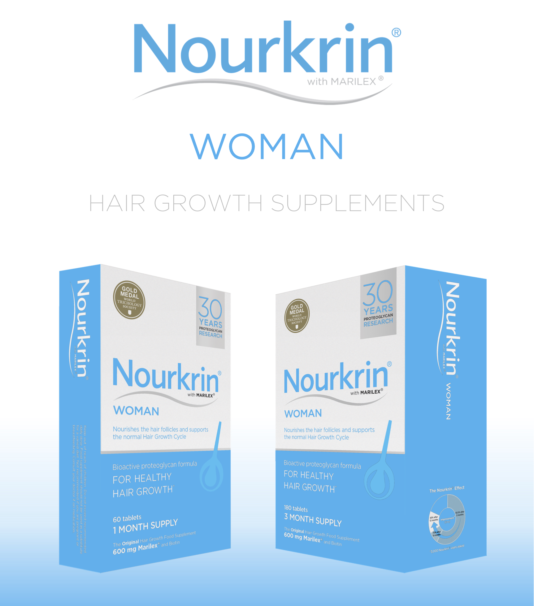 Nourkrin Woman