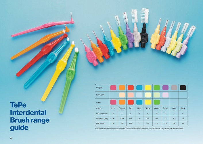 How To Use A TePe Interdental Brush How To Use A TePe Interdental Brush